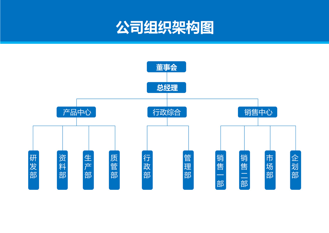 621de01f052bc.jpg 組織架構.jpg