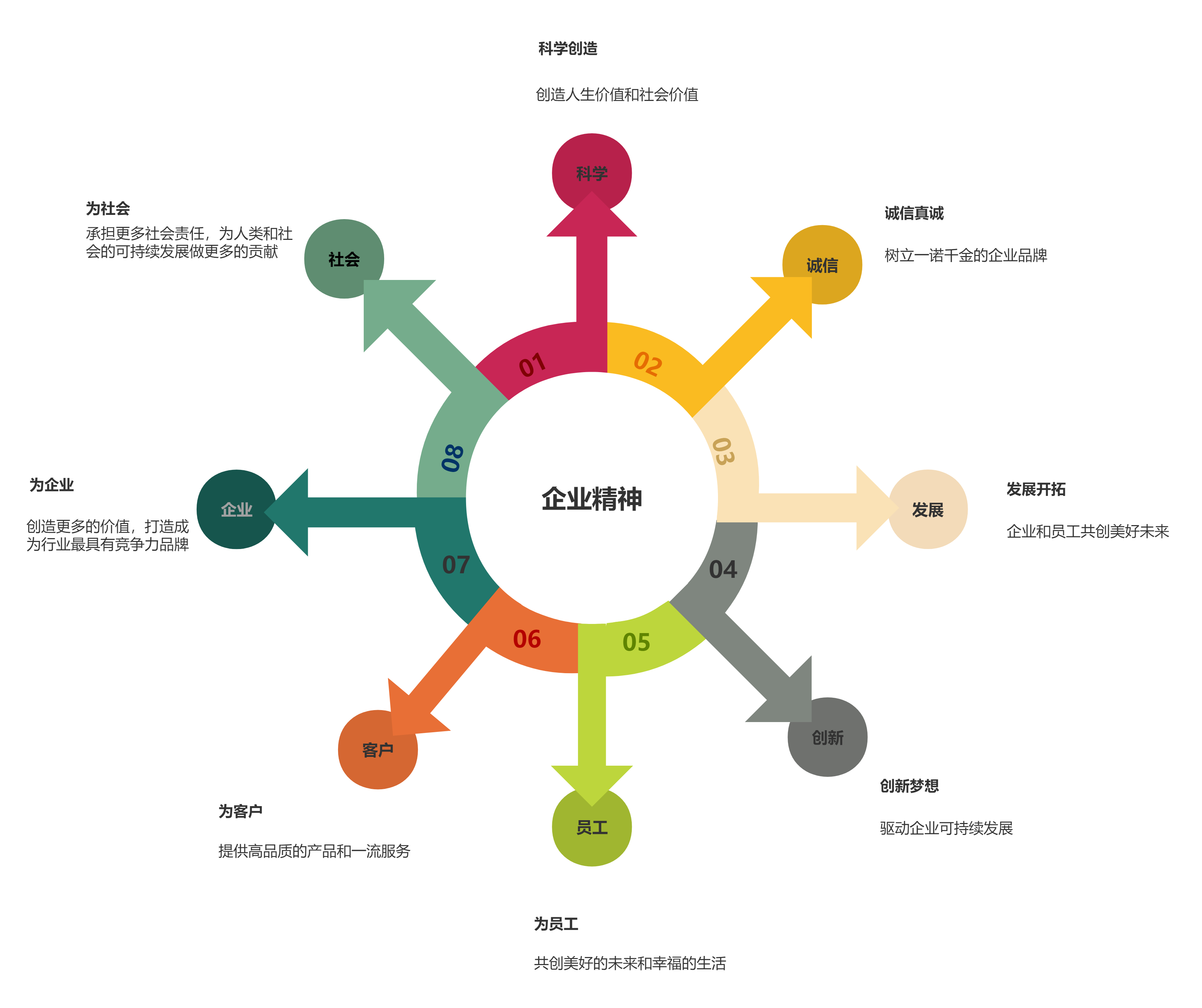 621f16254df9d.png 企業精神.png
